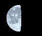 Moon age: 20 days, 17 hours, 17 minutes,70%